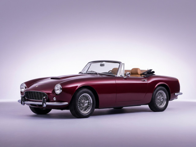 Gordon Roadster 1997 - н.в.