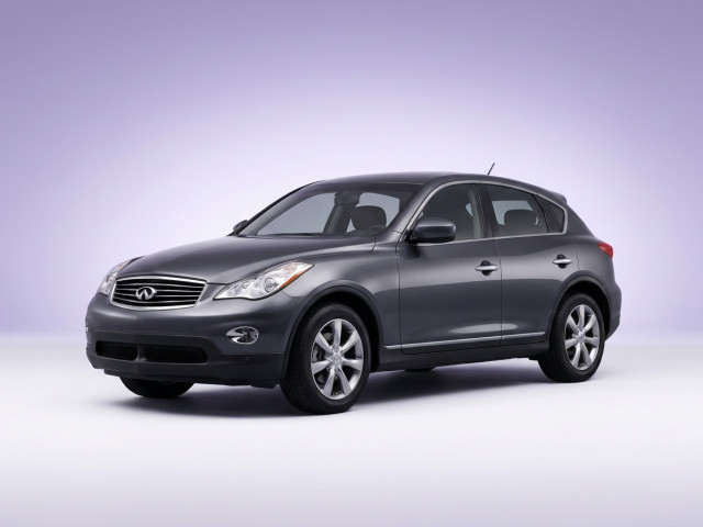 Nissan Skyline Crossover 2009 - 2016