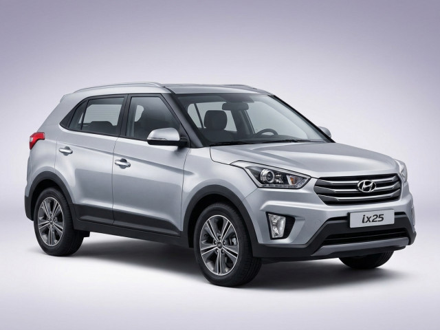 Hyundai ix25 I Рестайлинг