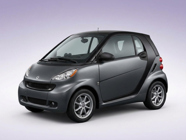 Smart Fortwo III