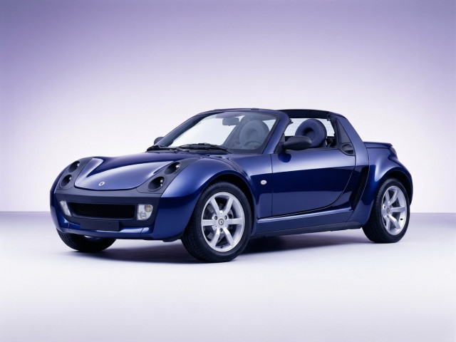 Smart Roadster 2002 - 2006