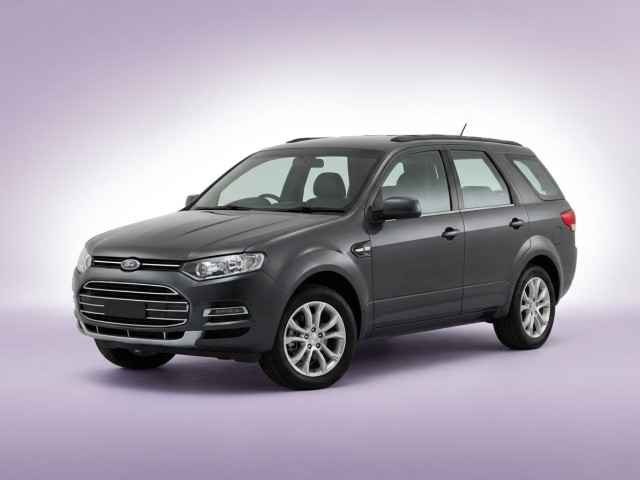 Ford Territory SZ