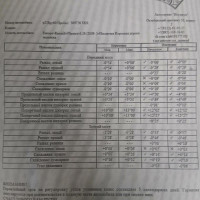 — миниатюра 3