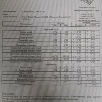  — миниатюра 3