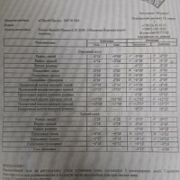  — миниатюра 3