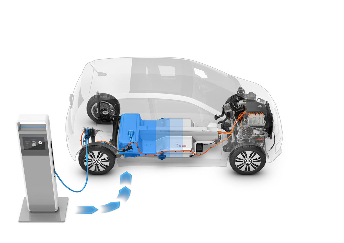 Концерн Volkswagen планирует построить восемь аккумуляторных заводов фолькс завод 3