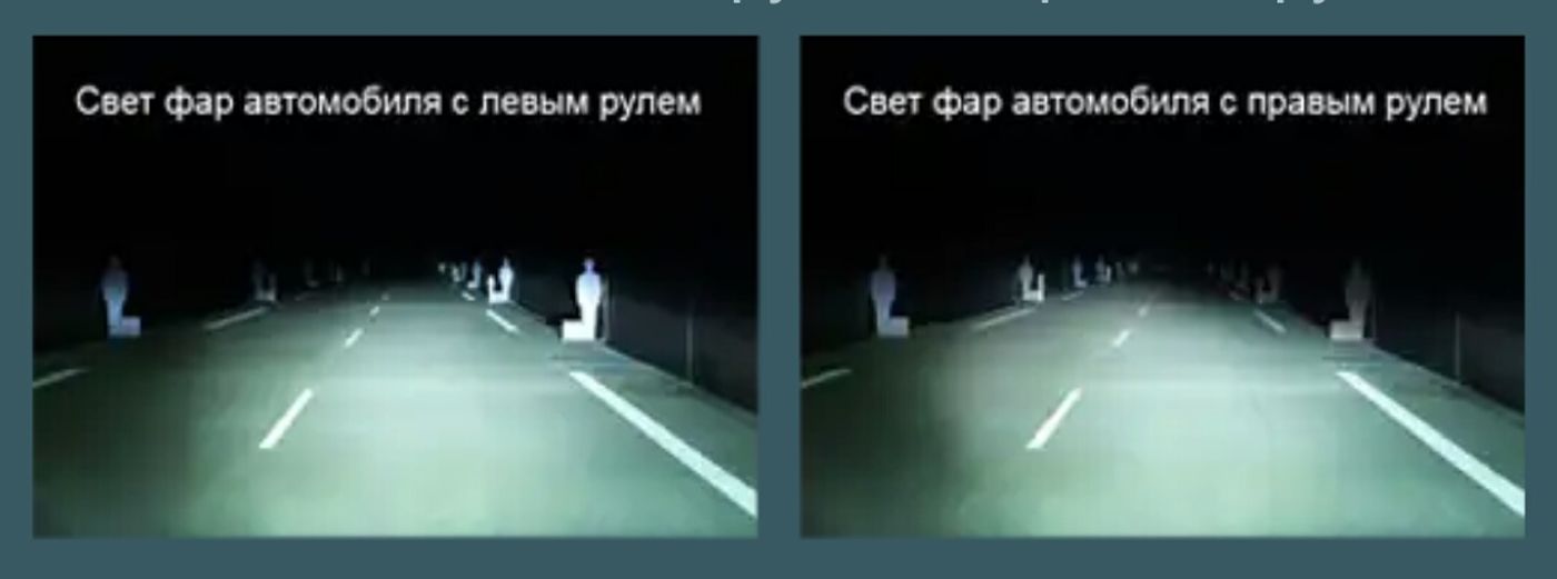 праворульки 2
