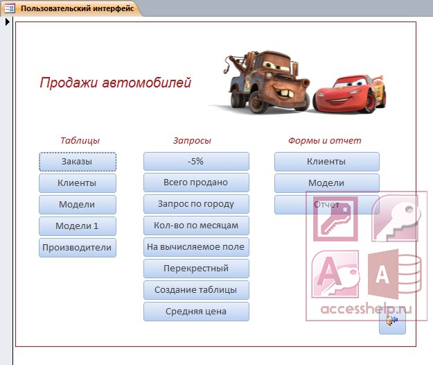 скрутка 4