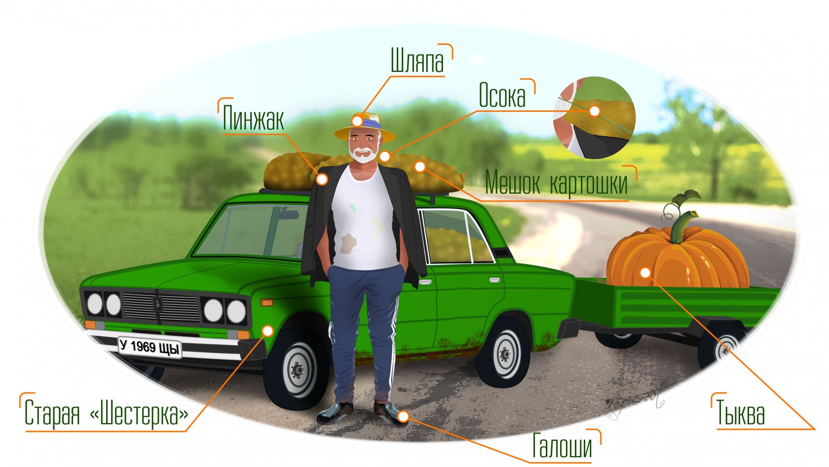 дача 2