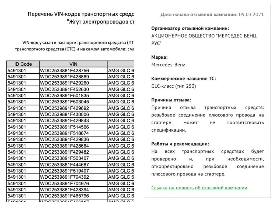 Отзывные кампании