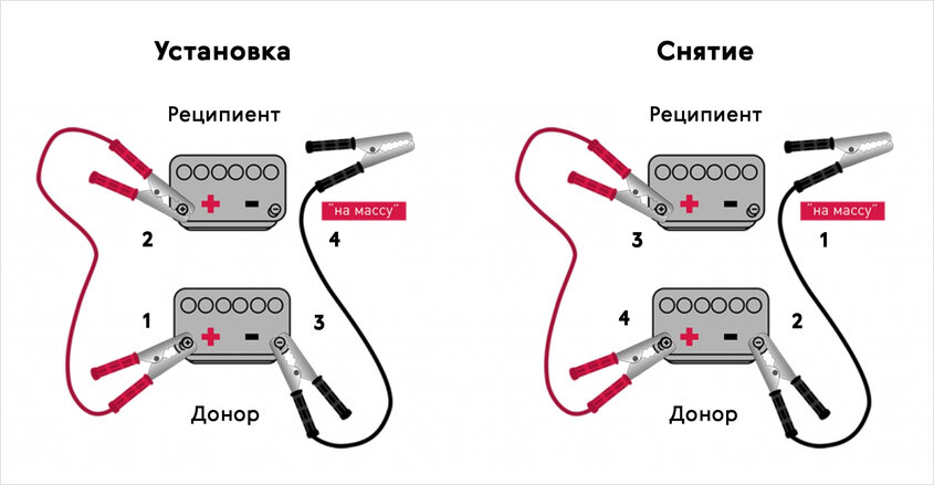 зима 1
