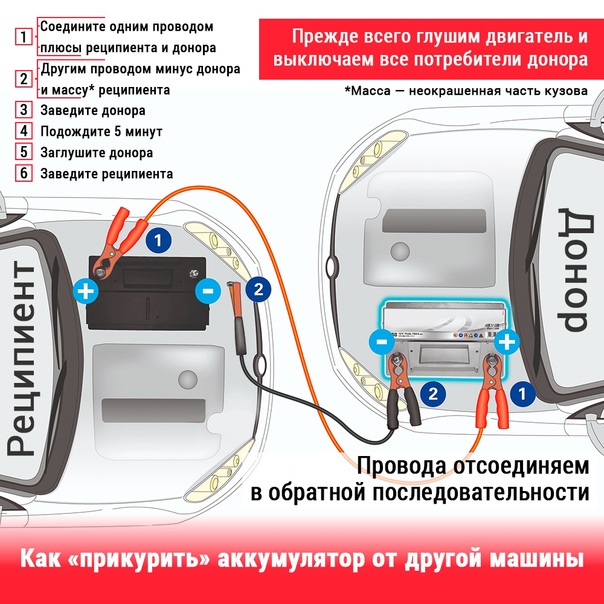 зима 11