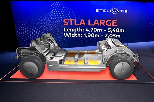 В концерне Stellantis начался сезон «Ураганов» стеллантис 2