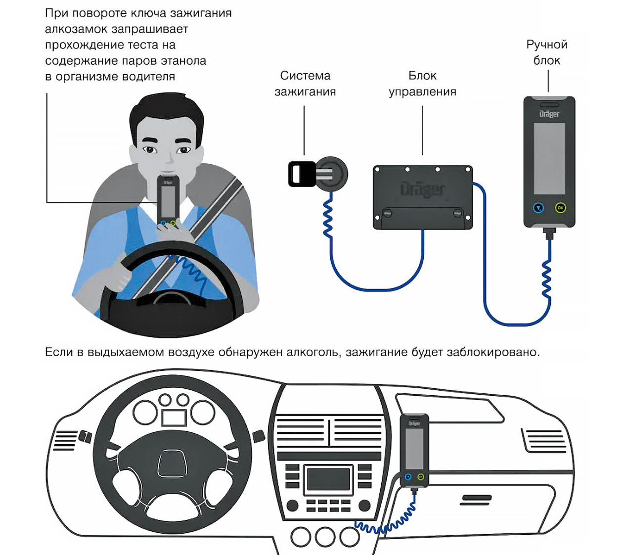 алко 3