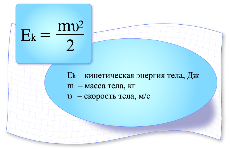 гранта 4