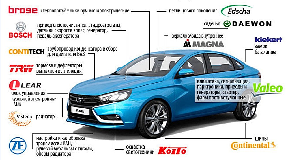 москвич 3