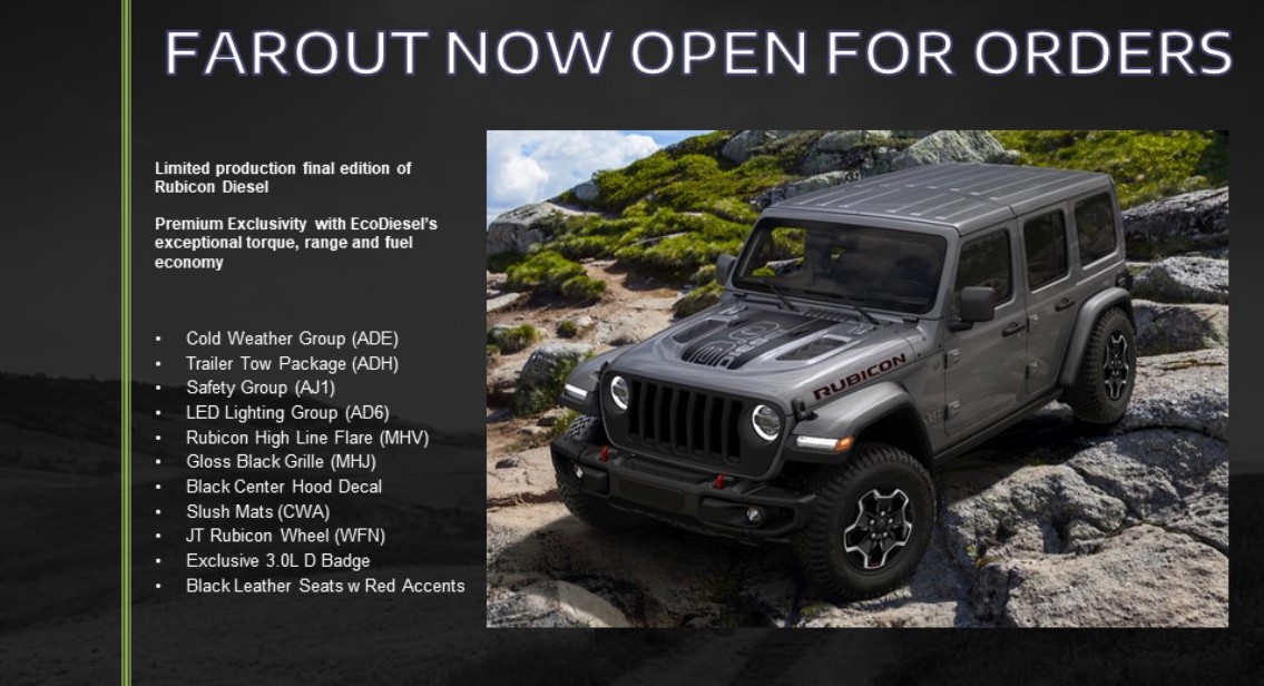 Дизельный Jeep Wrangler Rubicon скоро покинет конвейер джип 3