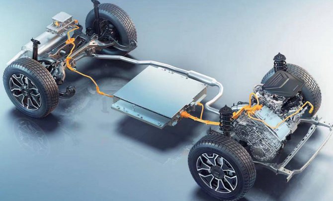 Фирма Haval готовит шесть электрифицированных новинок — появятся ли они в России? хавал 10