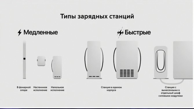 электро 2