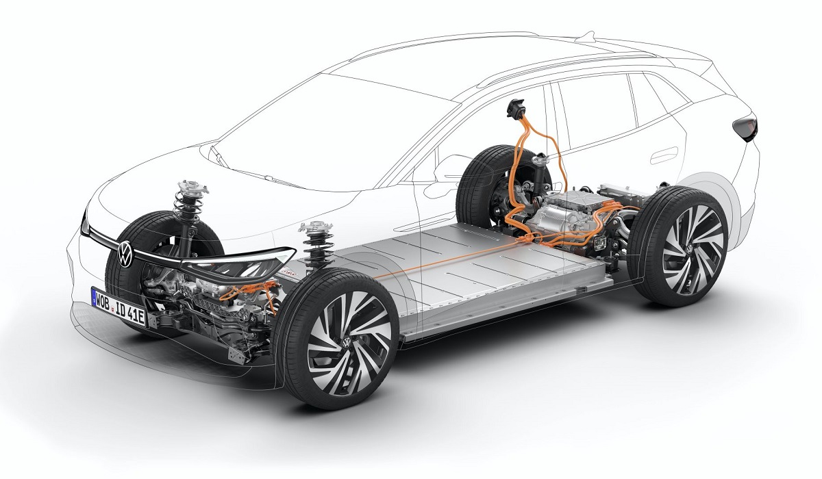 В нашей стране начались продажи электрокроссоверов Volkswagen ID.4 фолькс 5