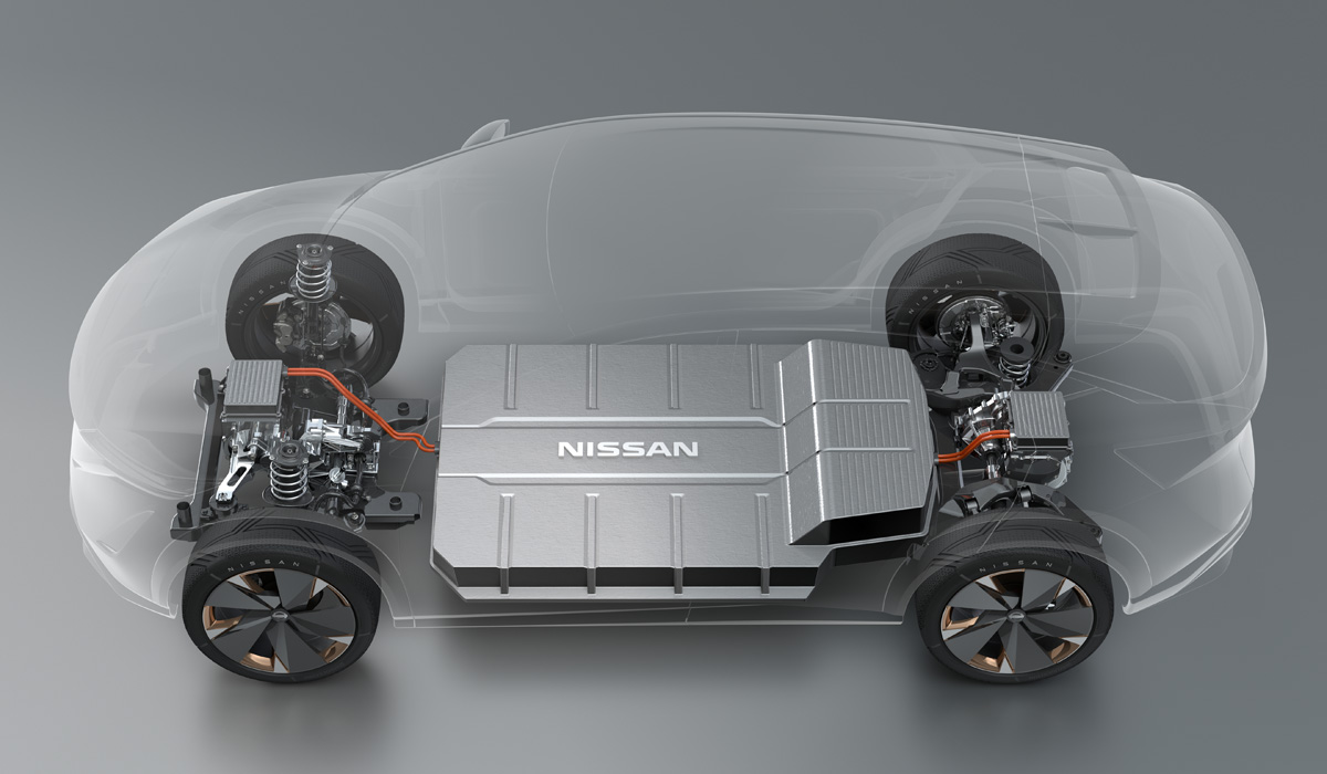 Начались российские продажи электрокроссоверов Nissan Ariya ария 4