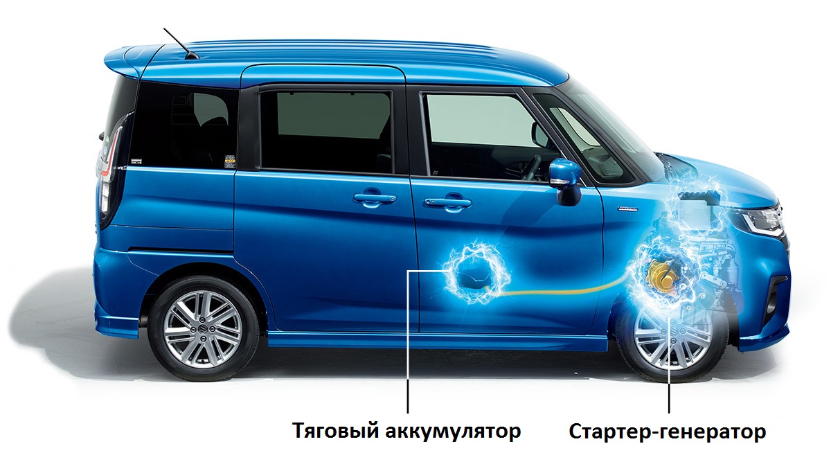 На авторынке нашей страны появились новые кей-кары марки Suzuki сузуки 3