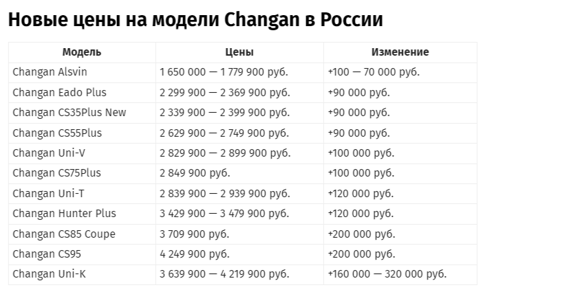 чанган 3