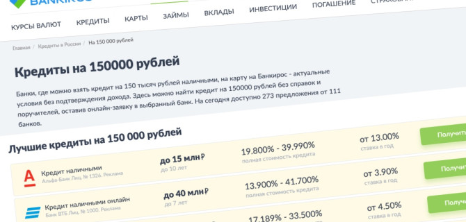кредиты