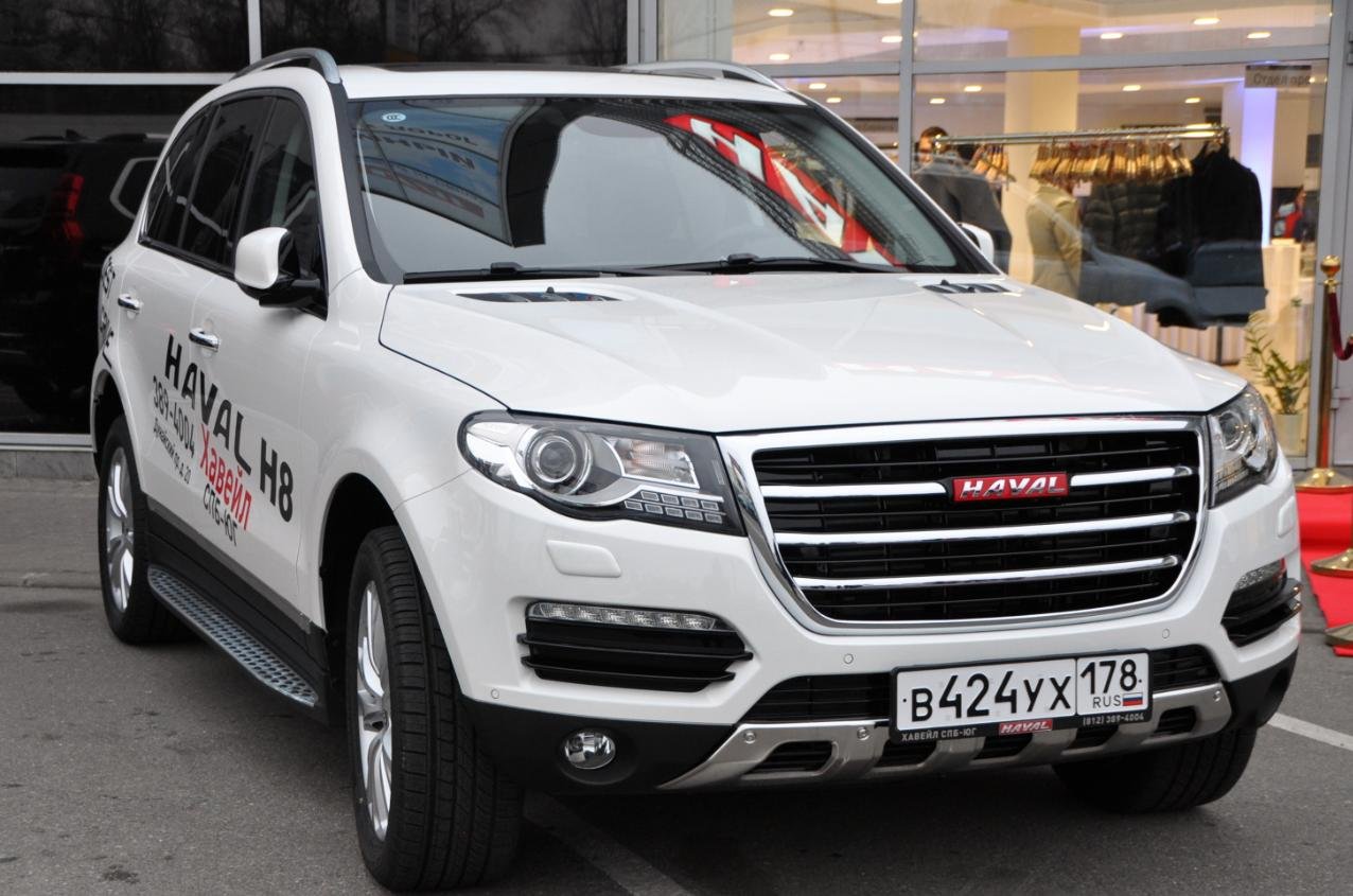 HAVAL