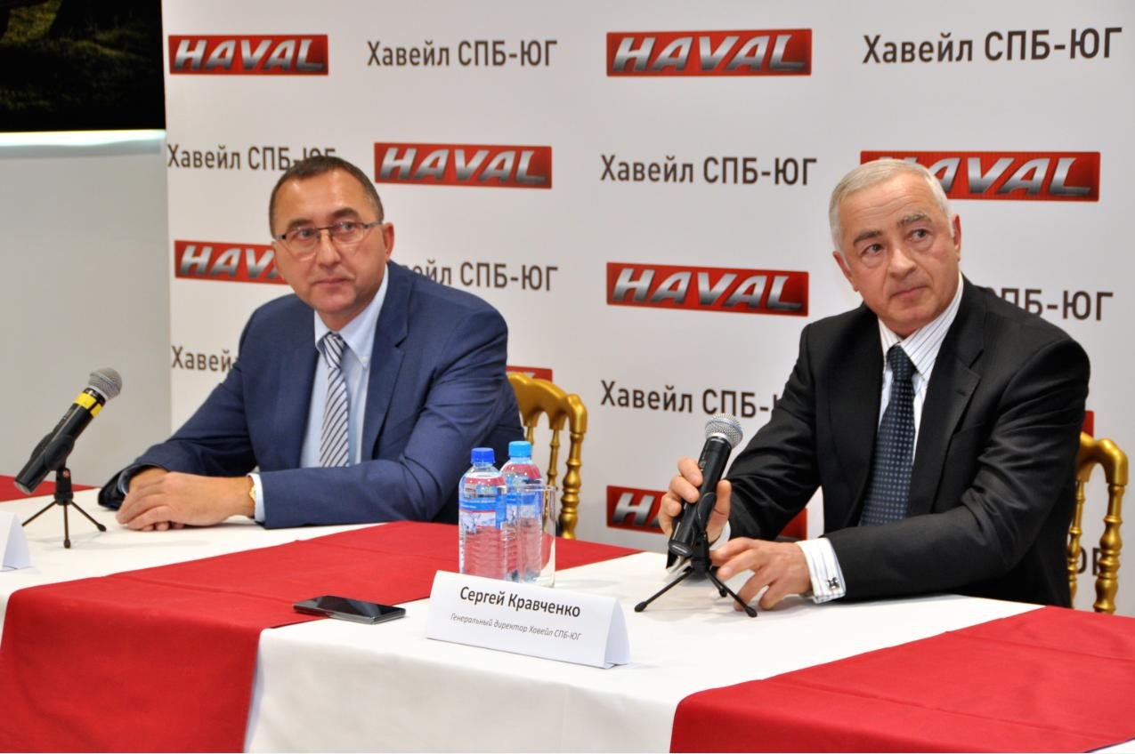 HAVAL