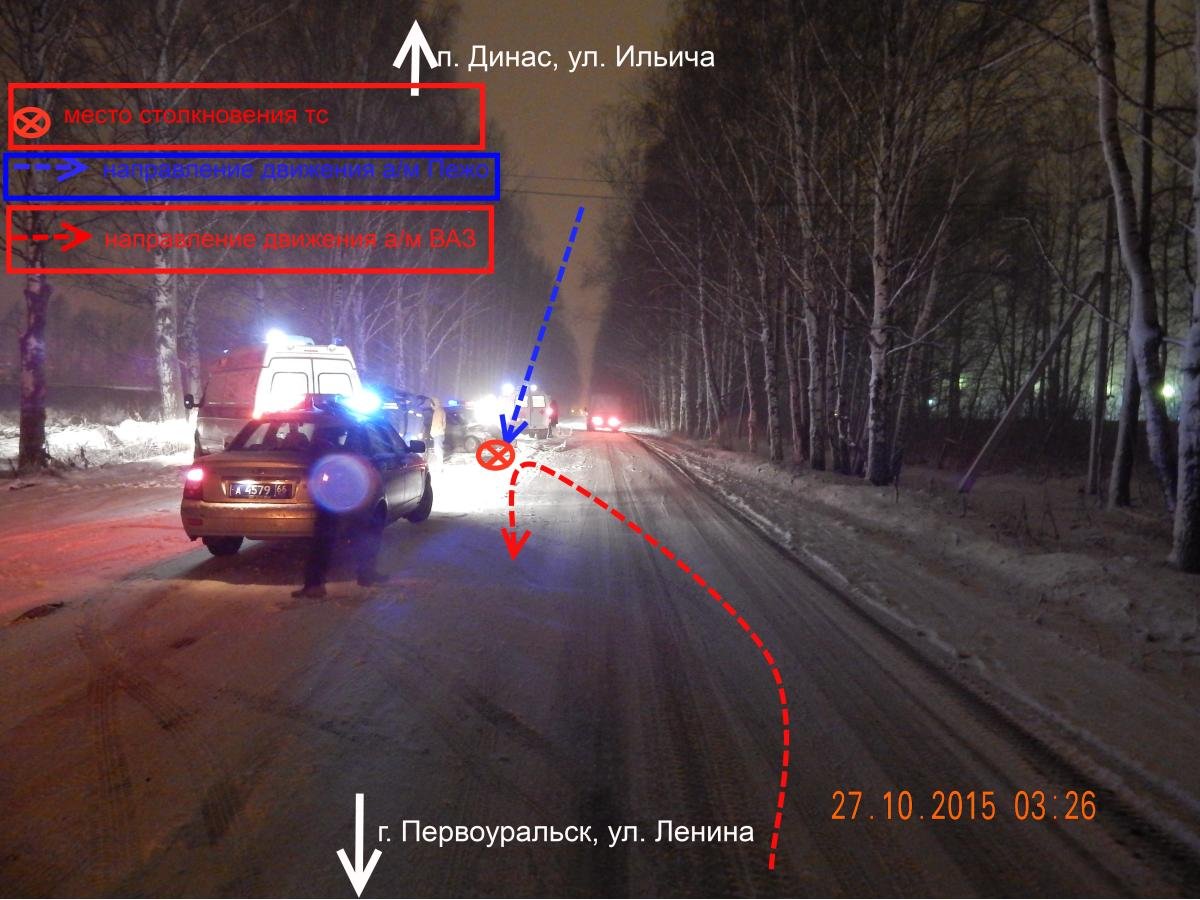 ДТП в Свердловской области