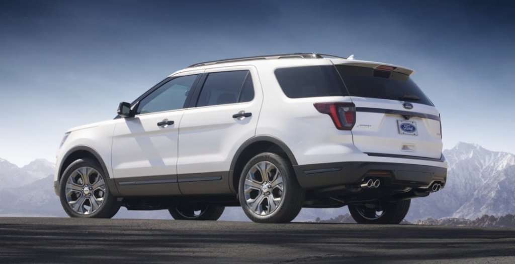 Ford Explorer 2018