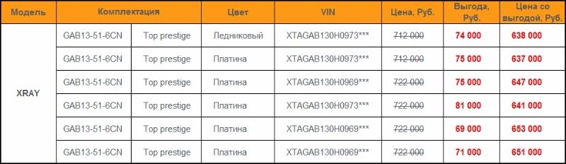 табл800.jpg