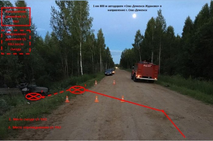 Молодой водитель погиб в опрокинувшемся УАЗе в Калужской области Молодой водитель погиб в опрокинувшемся УАЗе в Калужской области.jpg