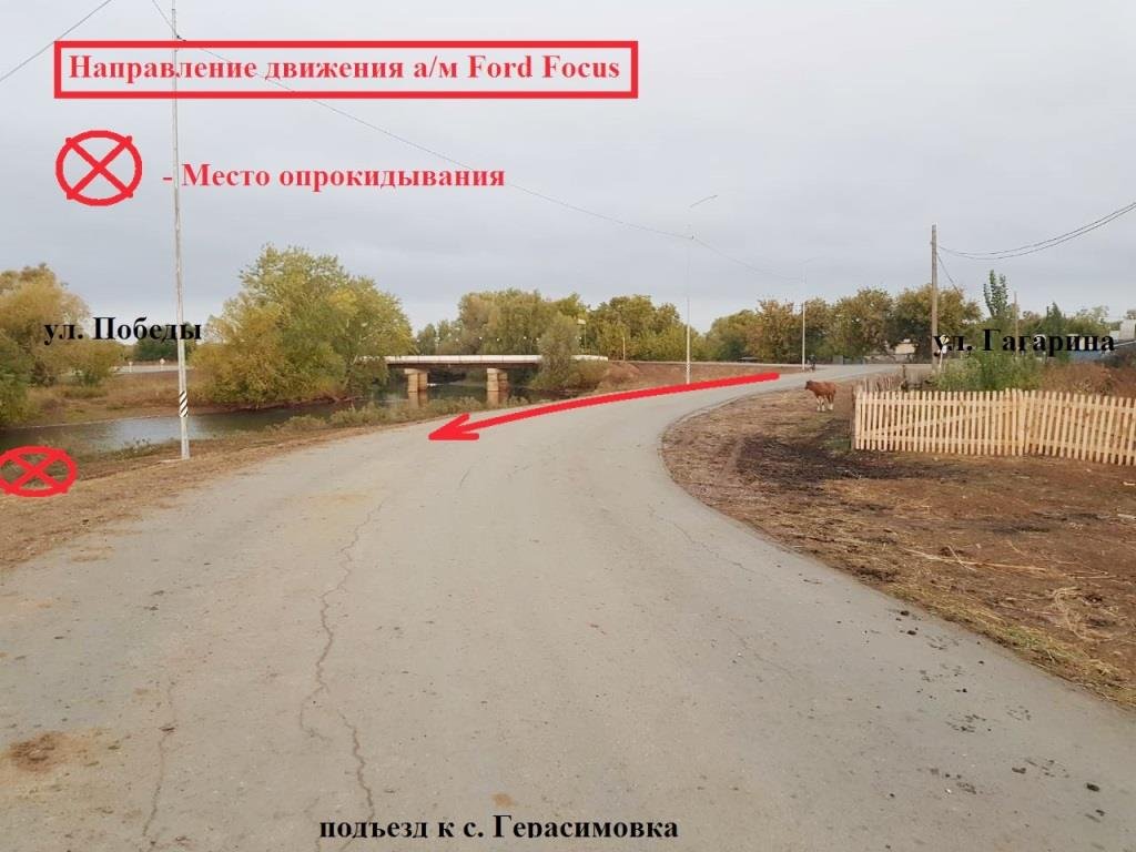 В Новосергиевском районе Ford утонул в яме – погибли два молодых человека (2).jpg