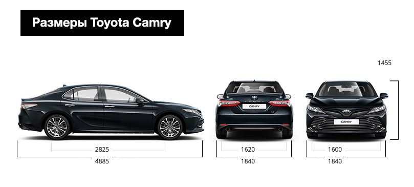 Размеры Toyota Camry