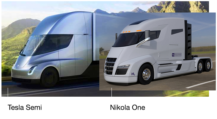 Tesla vs Nikola