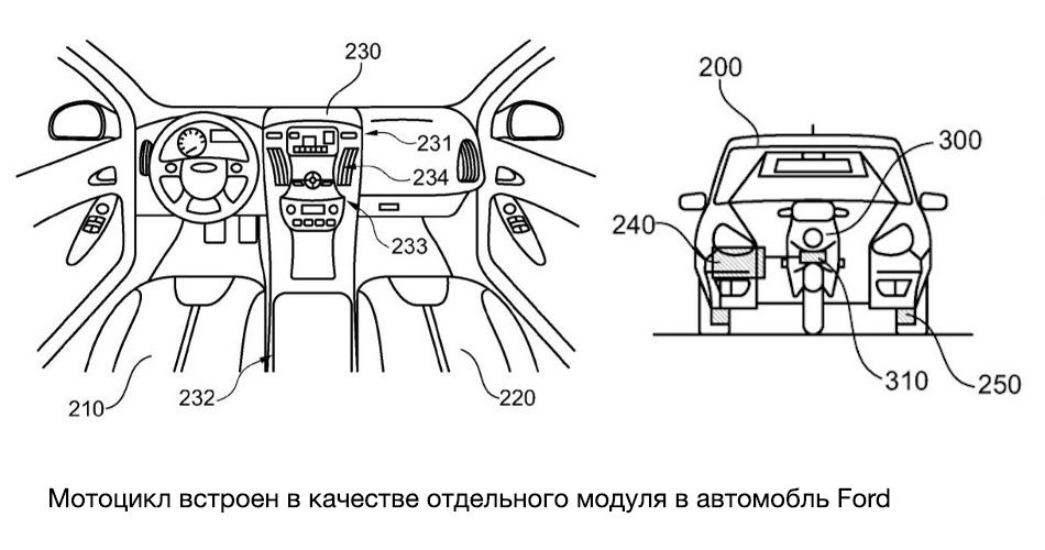 Ford сложил мотоцикл и автомобиль