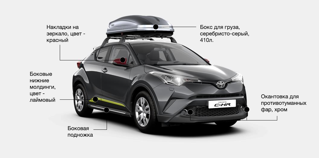 Toyota C-HR, аксессуары