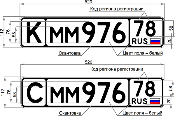 Спортивные и ретро автомобили получат новые знаки