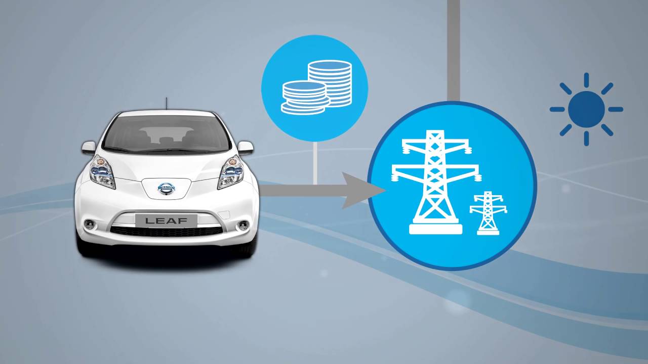 Vehicle-to-Grid (V2G) Leaf