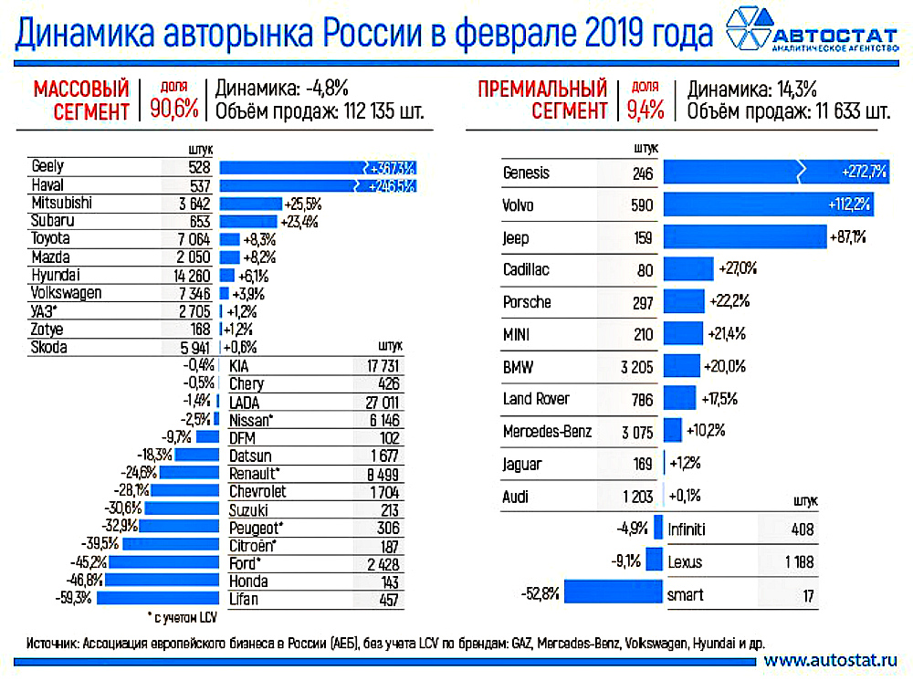 Р рынок 2