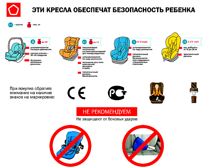 р дети 2