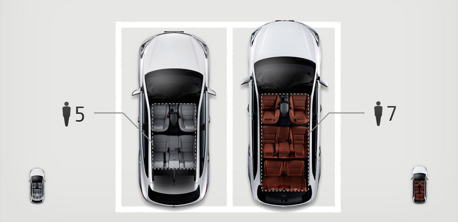 Кроссовер Hyundai Grand Santa Fe больше не продаётся в России, но ему будет замена santa fe сравнение
