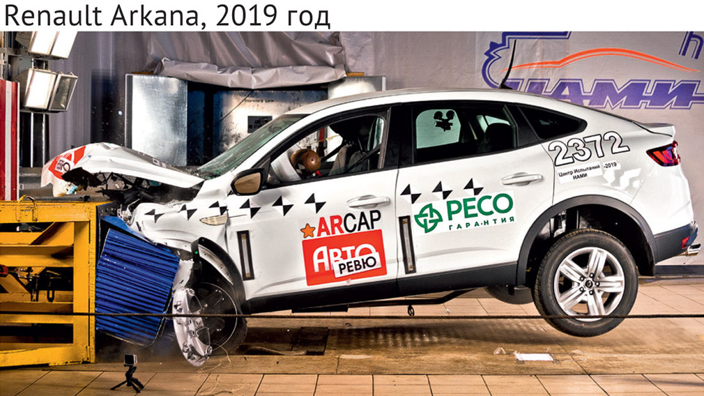 Renault Arkana успешно прошёл краш-тест аркана 2