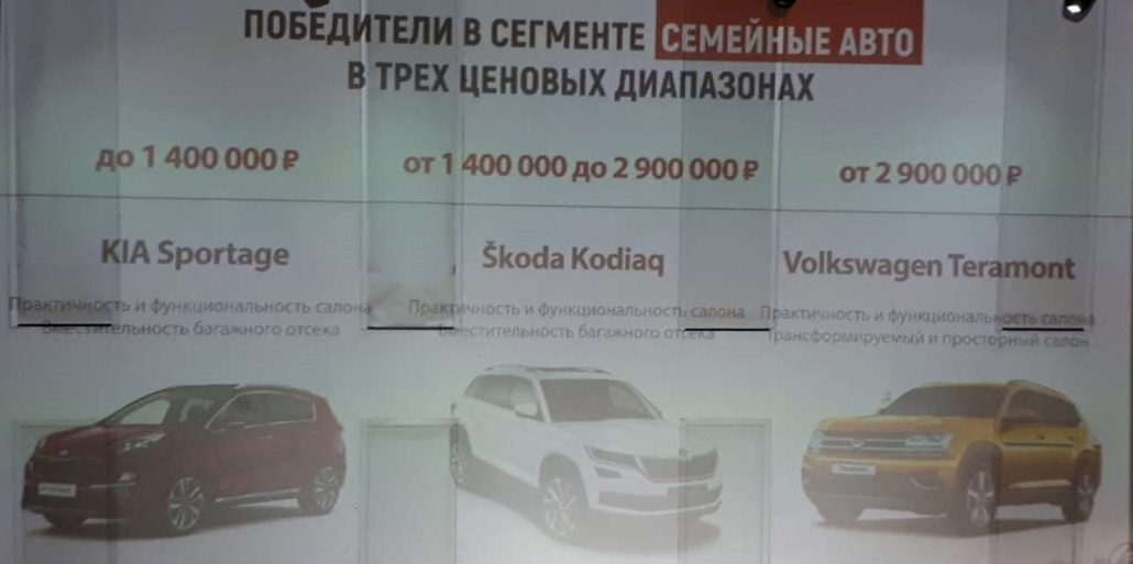 В Москве идёт вручение ежегодной премии «Автомобиль года в России»: определены лучшие семейные машины аг семейные 1
