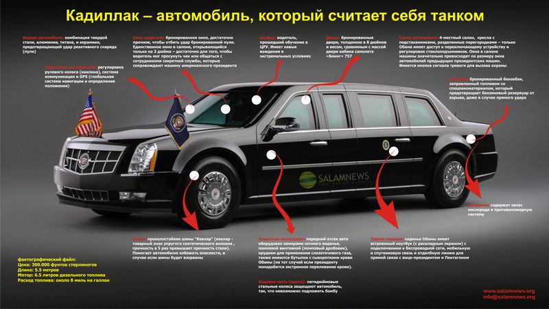 познер трамп 2