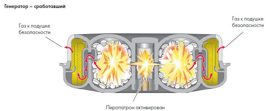 подушка 1