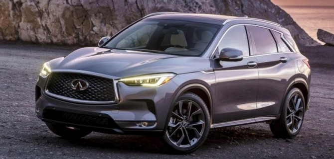 Подорожали автомобили Infiniti