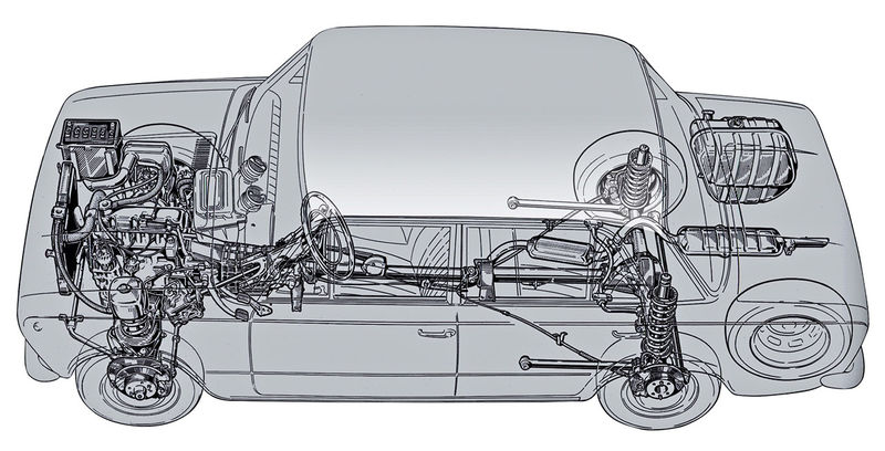 «ВАЗ-2101» и FIAT 124: была ли «Копейка» копией? коп 2